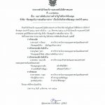 ผลการประกวดคำขวัญ