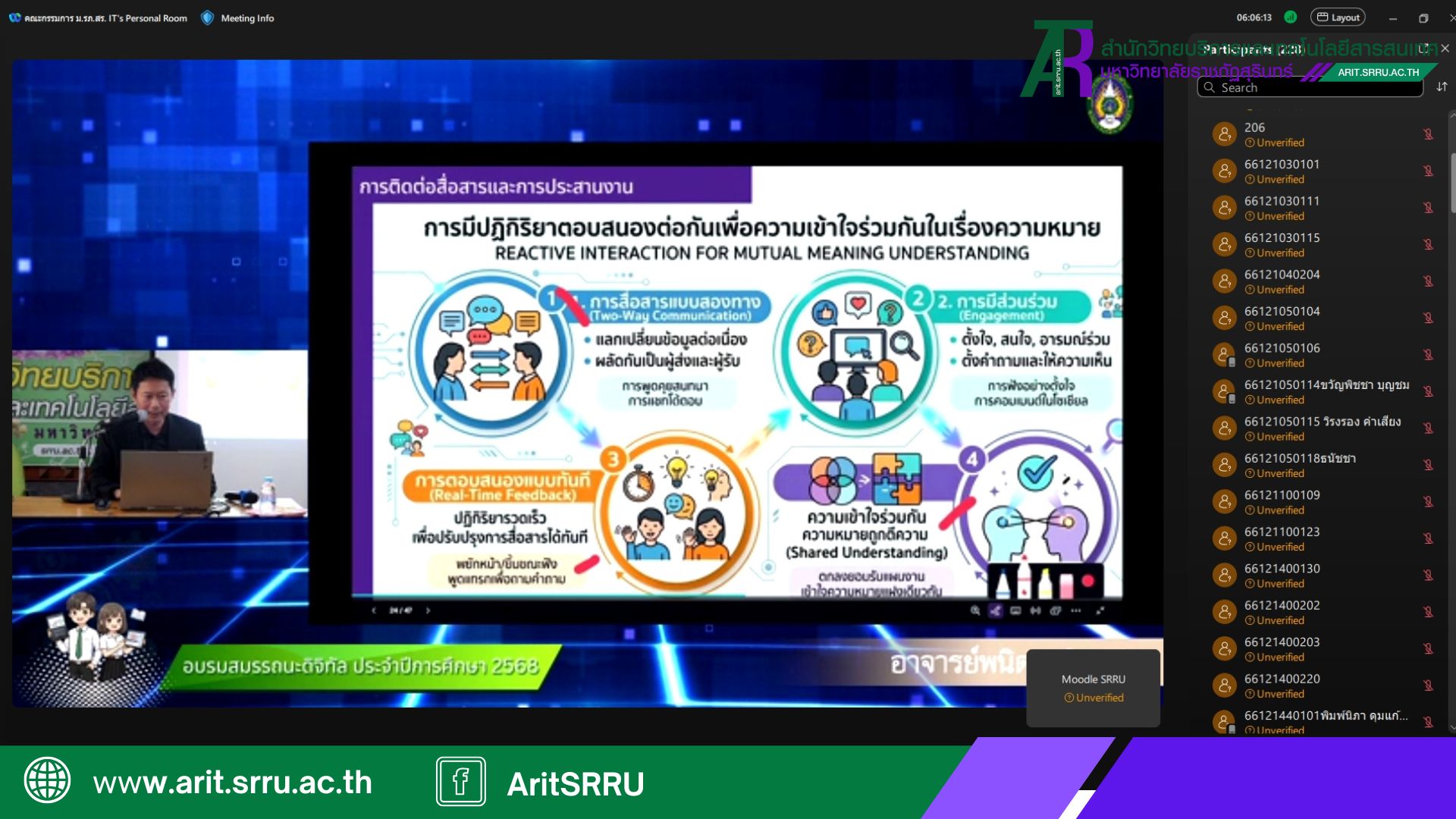 หน้าปก เว็บ Arit